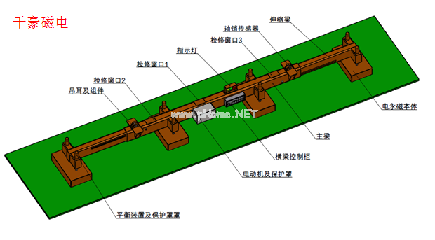 電永磁起重吊具，千豪磁電
