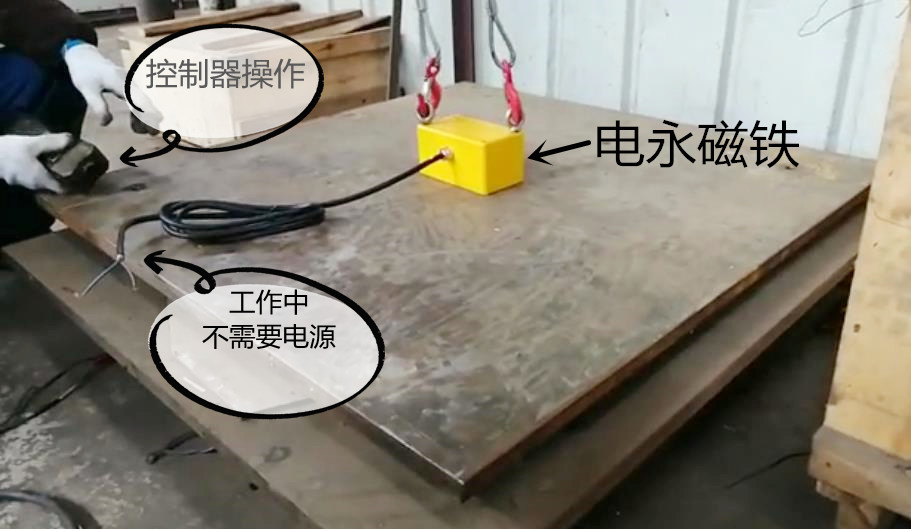 電永磁鐵起重器，千豪