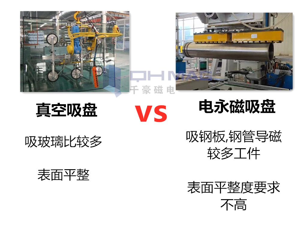 自動(dòng)化吸盤夾具對(duì)比，千豪磁電