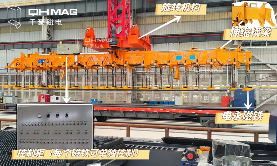 千豪起重電永磁鐵，電永磁吊具，吊鋼板專用夾具